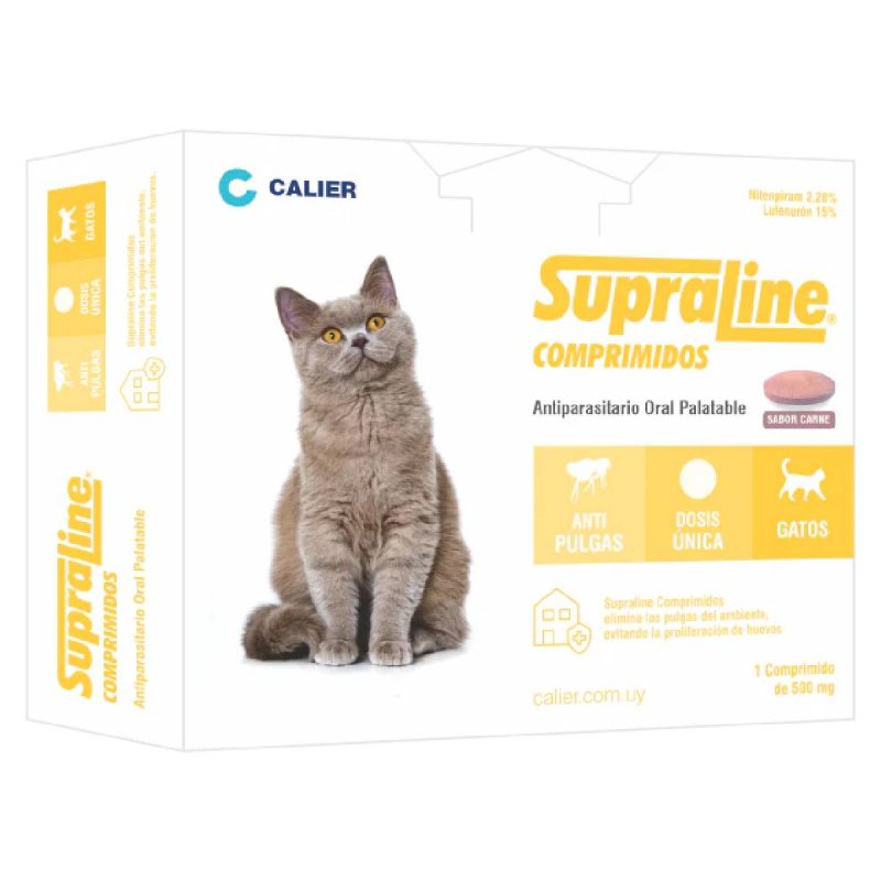SUPRALINE GATOS