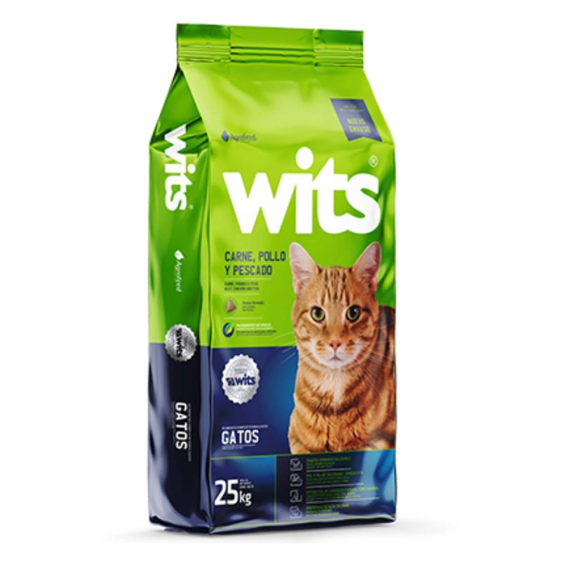 WITS GATO